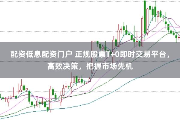 配资低息配资门户 正规股票T+0即时交易平台，高效决策，把握市场先机