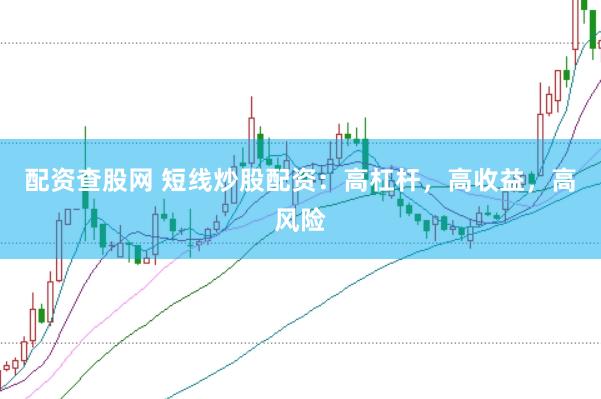 配资查股网 短线炒股配资：高杠杆，高收益，高风险