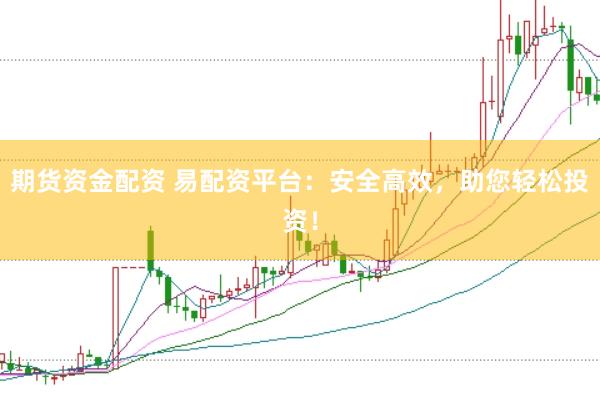 期货资金配资 易配资平台：安全高效，助您轻松投资！