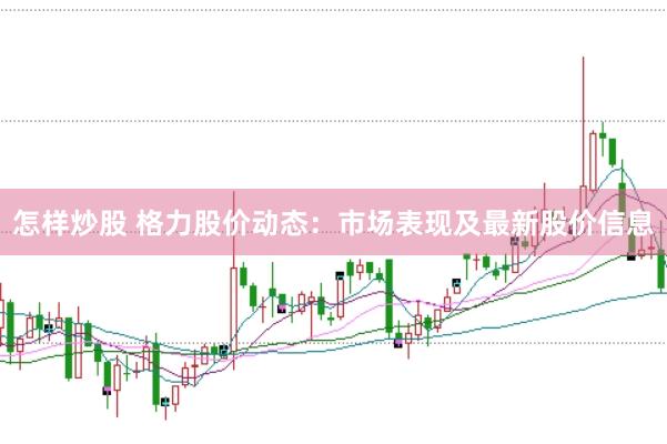 怎样炒股 格力股价动态：市场表现及最新股价信息