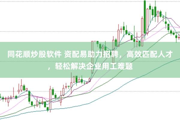 同花顺炒股软件 资配易助力招聘，高效匹配人才，轻松解决企业用工难题
