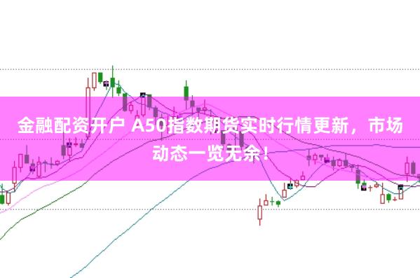 金融配资开户 A50指数期货实时行情更新，市场动态一览无余！