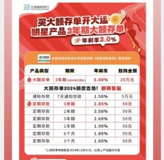 广源优配 中小银行隐秘加息 7天内综合年利率最高可超7%！什么情况？