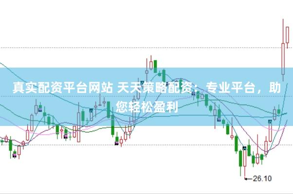 真实配资平台网站 天天策略配资：专业平台，助您轻松盈利
