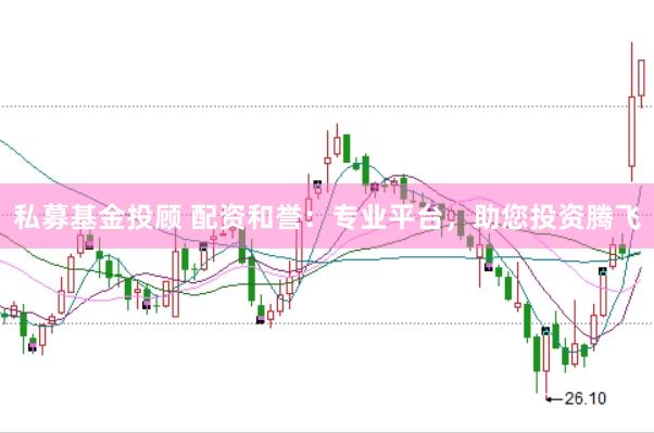 私募基金投顾 配资和誉：专业平台，助您投资腾飞
