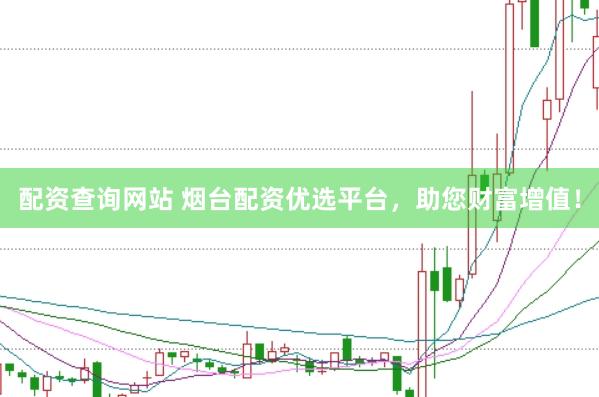 配资查询网站 烟台配资优选平台，助您财富增值！