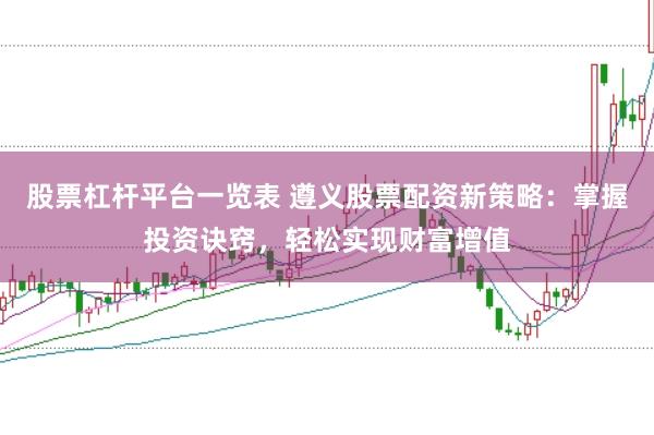 股票杠杆平台一览表 遵义股票配资新策略：掌握投资诀窍，轻松实现财富增值