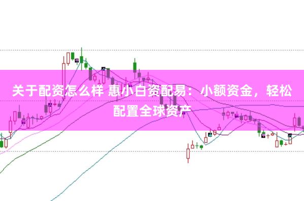 关于配资怎么样 惠小白资配易:小额资金,轻松配置全球资产