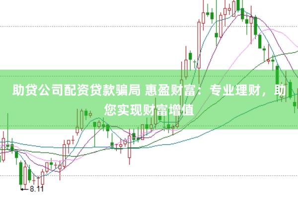 助贷公司配资贷款骗局 惠盈财富:专业理财,助您实现财富增值
