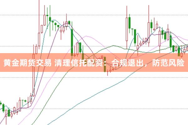 黄金期货交易 清理信托配资：合规退出，防范风险