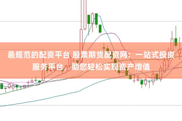 最规范的配资平台 股票期货配资网：一站式投资服务平台，助您轻松实现资产增值