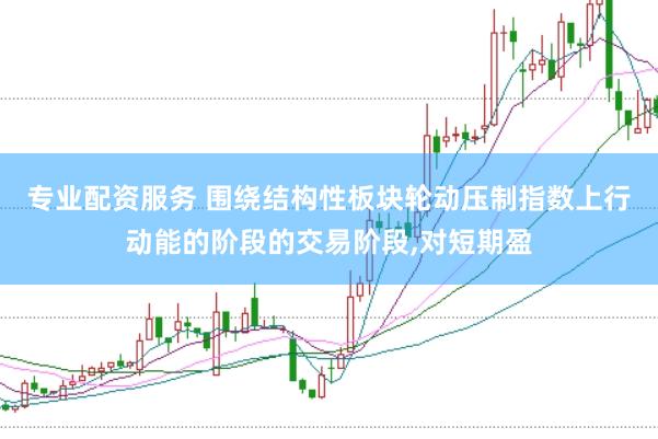 专业配资服务 围绕结构性板块轮动压制指数上行动能的阶段的交易阶段，对短期盈